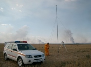 Portable Automatic Weather Station, Kimba